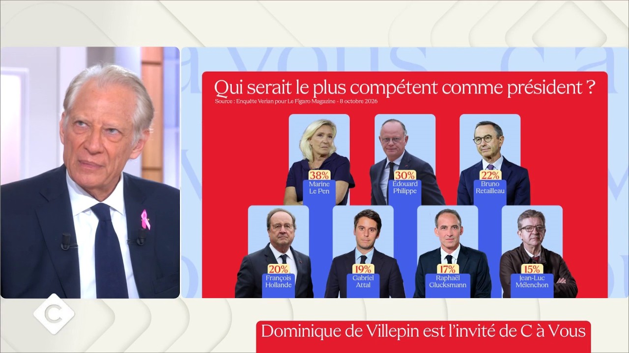 Dominique de Villepin : mobilisation lycéenne, présidentielle, budget