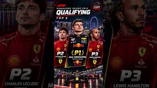 F1 SG GP Qualifying Results #f1 #f1shorts #sg