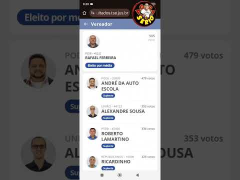 VEREADORES ELEITOS DE JUQUITIBA PARA 2025 ATÉ 2028