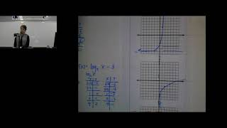 Algebra 2 Unit 7 Test Review