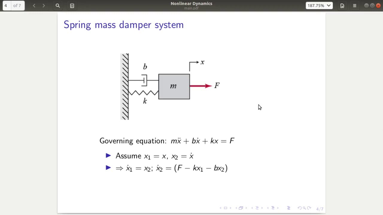 Nonlinear dynamics 1.1