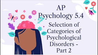 AP Psych (2025) | 5.4 Categories of Psychological Disorders| Schizophrenia Spectrum Disorders