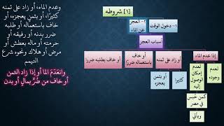 صورة 23  شرح ملح الناد للشيخ عامر بهجت - صفة الغسل شروط التيمم