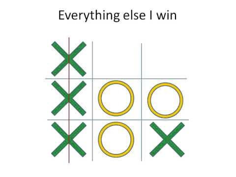 Part of a video titled Tic Tac Toe - Never Lose (Usually Win) - YouTube