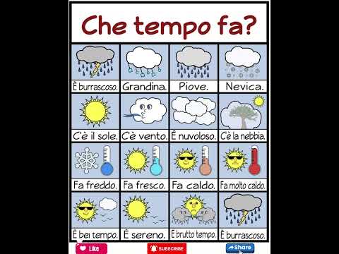 Che tempo fa?🇮🇹 #italianlanguage #italianlearning #learnitalian #italian #teachitalian
