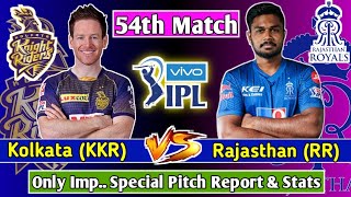 Sharjah Cricket Stadium Pitch Report | KKR vs RR Today IPL Match Pitch Report | IPL 2021