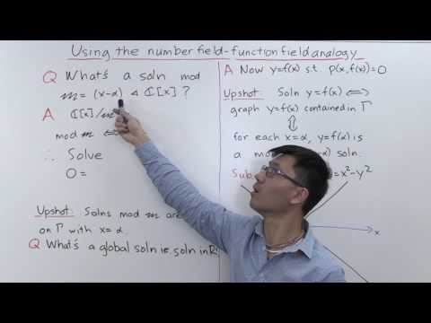 Number field  - Function field analogy