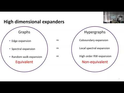 Dr.  Yotam Dikstein - High Dimensional Expanders: Structure and Applications