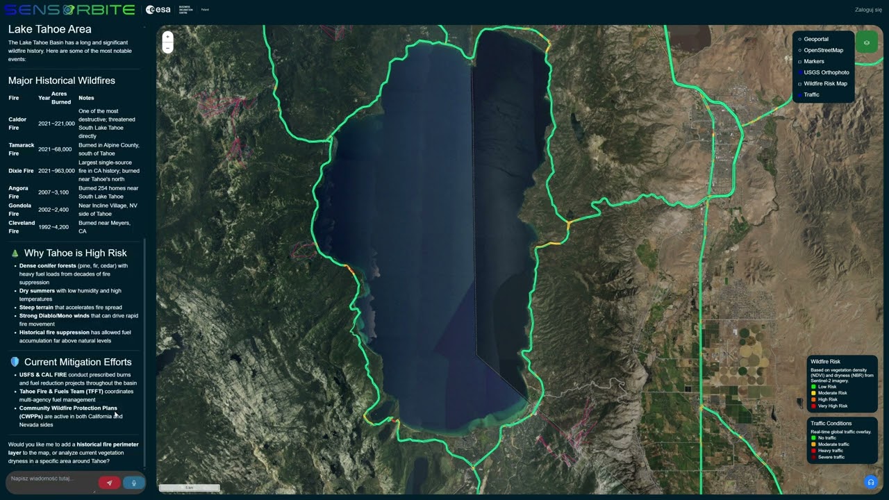 Ocena ryzyka pożarowego