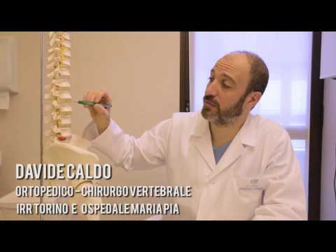 Vasodilatatori per patologie articolari Esercizi per osteocondrosi toracica sulla palla