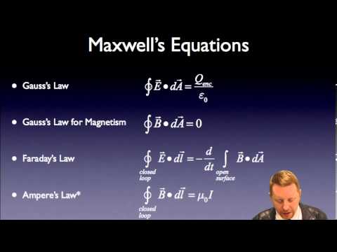 Faraday's Law and Lenz's Law — AP Physics C