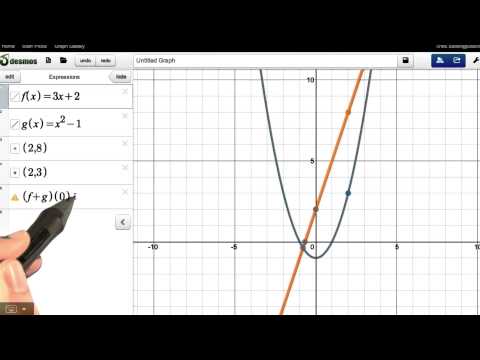 Adding Functions Visualizing Algebra
