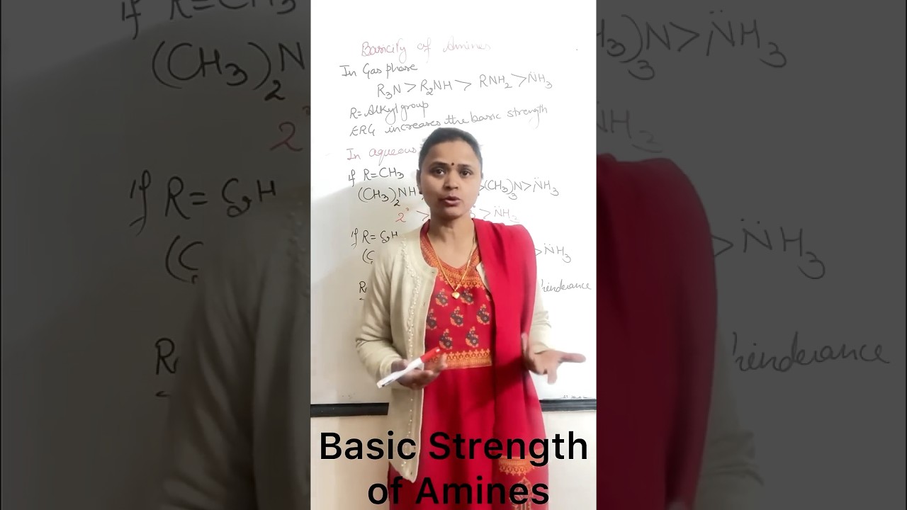 Basic Strength of Amines