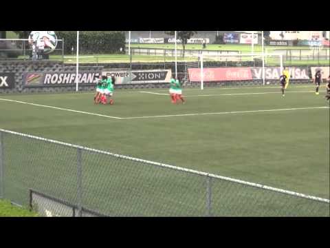 Match Analysis | U-18 WNT vs Mexico July 25th, 2014