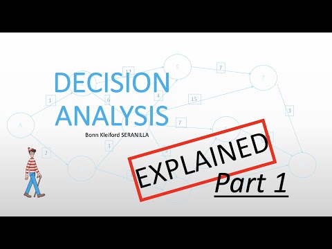 Decision Analysis (Part 1) Tutorial -Introduction, Decision Making under Certainty and Uncertainty