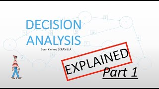 Decision Analysis (Part 1) Tutorial -Introduction, Decision Making under Certainty and Uncertainty