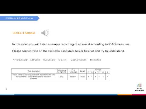Real Sample Recording for Level 4 - ICAO English Exam Course