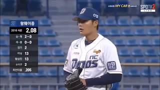 [閒聊] 王維中在中職會有多屠殺?