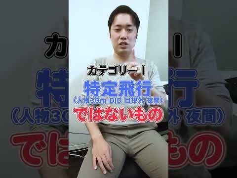 カリフォルニアのスタートアップ企業がドローンを有効活用