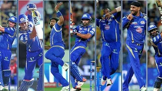 List of players bought by MUMBAI INDIANS-2017 Auction