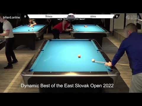 Dynamic  Best of the East Slovak Open 2022