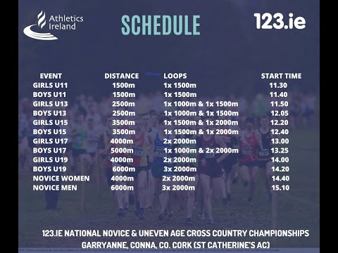 123.ie National Novice and Uneven Age Group Cross Country, Garryanne, Conna, Co Cork