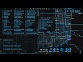 North District Miami Police Live Radio Scanner Live Stream City Of Miami PD