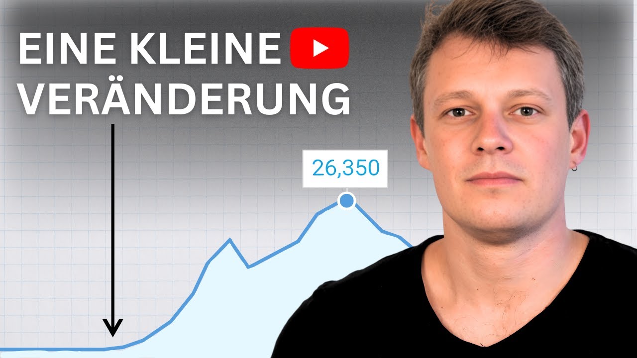 Thumbnail: YouTube IGNORIERT deinen Kanal? Das musst du sofort ändern!