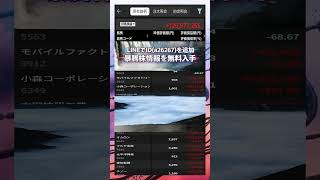 #日本経済,#マーケット,#相場,#株ニュース,#金融,#チャート,#テクニカル分析,#ファンダメンタル分析,#出来高,#株式投資初心者
