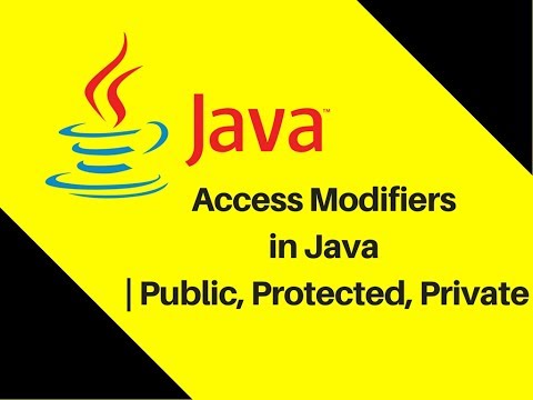 1 1 How to be a Java Programmer | What is Java