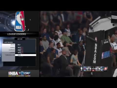 NBA 2K15 - Minnesota Timberwolves MyGM - An Instant Classic [Y1G2 EP2]