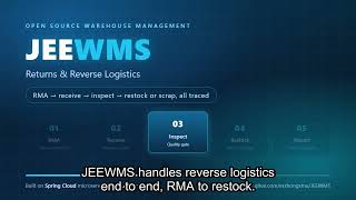 JEEWMS - Open Source WMS | Returns & Reverse Logistics