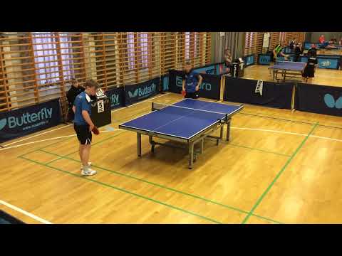 230521 DrDiv, Gustav Strecker Christensen - Rasmus F Christensen