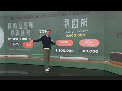 Analizamos el perfil de los caseros en España: ¿Grandes tenedores o pequeños propietarios?