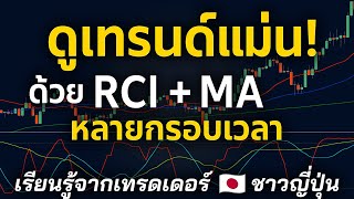 กลยุทธ์ MTF สุดแม่น! วิเคราะห์หลายกรอบเวลาด้วย RCI + MA
