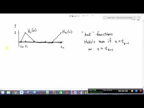 MATH426: Piecewise linear