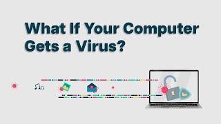 What If Your Computer Gets a Virus?