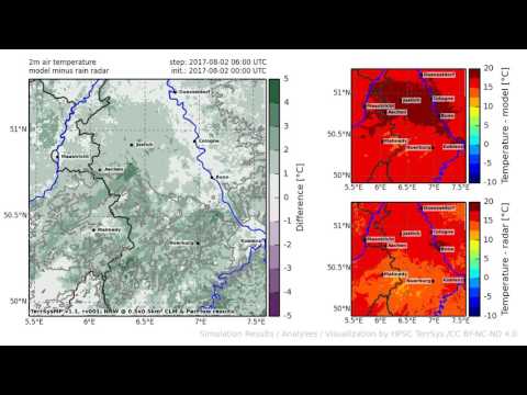 TerrSysMP monitoring run 2017-08-02 - correction run temp diff - NRW (24h)