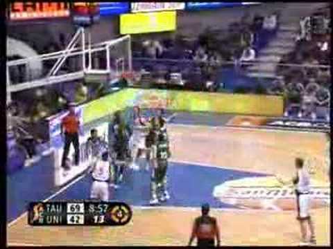 Resumen  del Tau Cerámica - Unicaja (84-62)