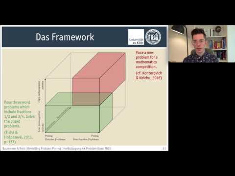 Revisiting Problem Posing