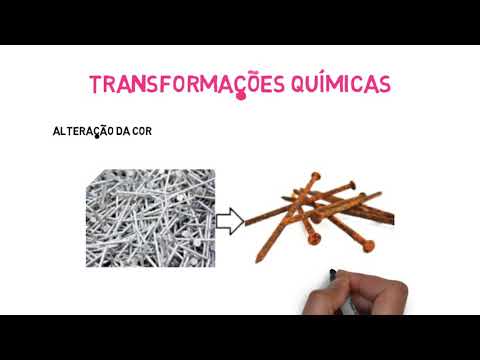 TRANSFORMATION OF MATTER