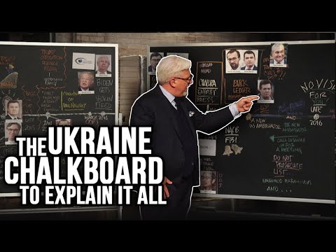 UKRAINE SCANDAL EXPLAINED: Chalkboard on DNC Collusion, Joe Biden, Soros, Trump & More