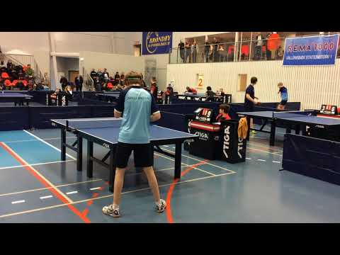 180127 TOP12, Dr1, Niels-Anton Tybirk Le Marc - Lasse Mørch