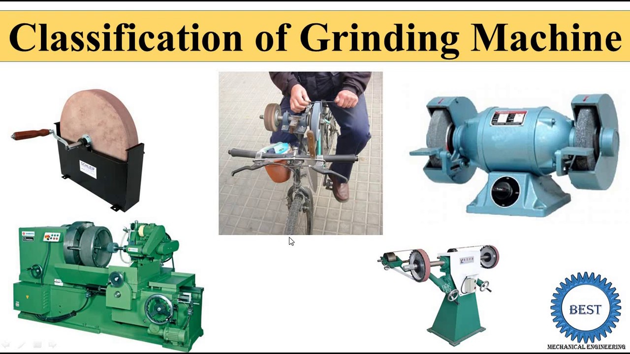 Classification of Grinding Machine
