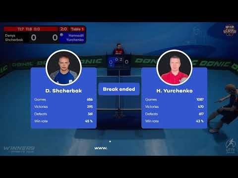 01:00 Denys Shcherbak 3-0 Hennadii Yurchenko West 7 WIN CUP 15.12.2022 | TABLE TENNIS WINCUP
