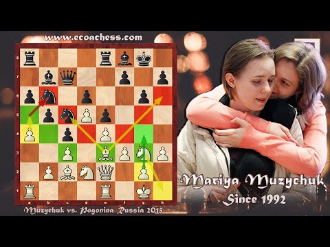 Greatest Chess Positional Play! Mariya Muzychuk vs. Natalia Pogonina Women's World Championship 2015