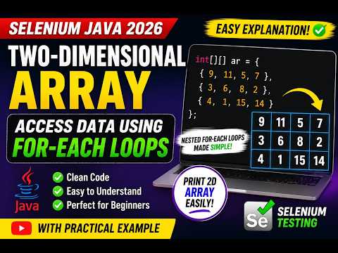 336 Accessing Data From Two Dimensional Array Using For Each Loops In Java Selenium Java 2026