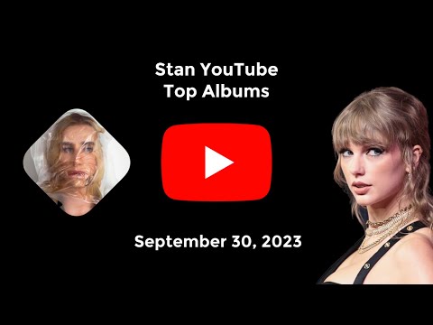YouTube Thumbnail