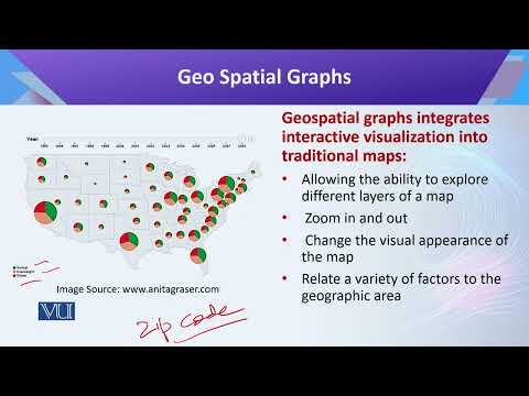 CS442 Topic001 | Introduction to Data Science