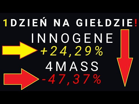 Wyprzedaż na GPW 4MASS Tonie! Czy negatywny scenariusz rozleje się na pozostałe spółki?